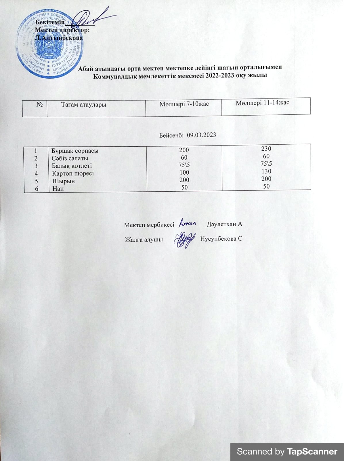 2022-2023 оқу жылы 09 Наурызына  арналған ас мәірі