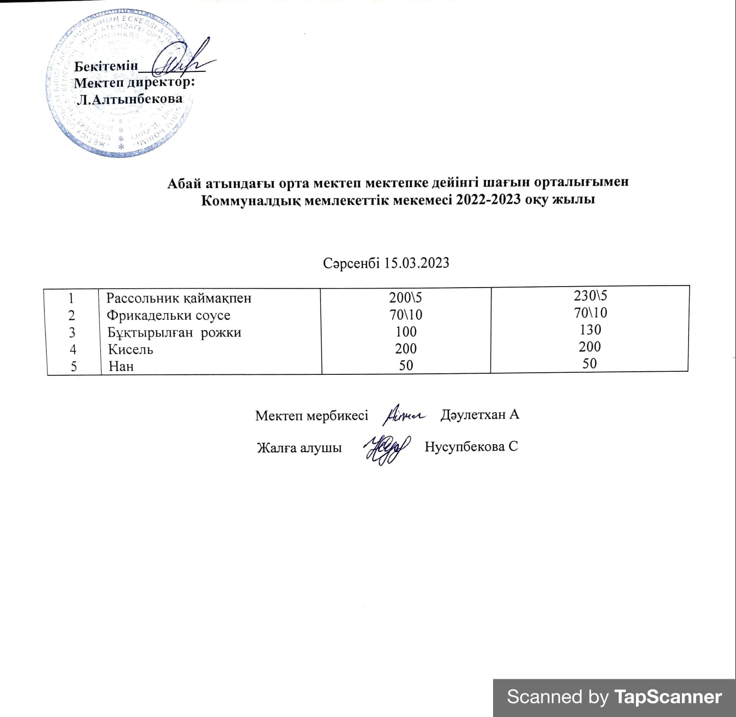 2022-2023 оқу жылының 15 Наурызына арналған ас мәзірі