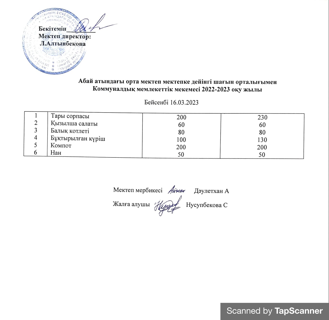 2022-2023 оқу жылының 16 Наурызына арналған ас мәзірі