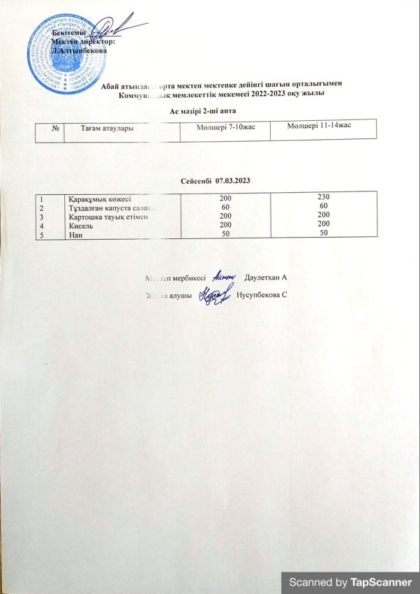 2022-2023 оқу жылының 07 Наурыз күніне арналған ас мәзірі