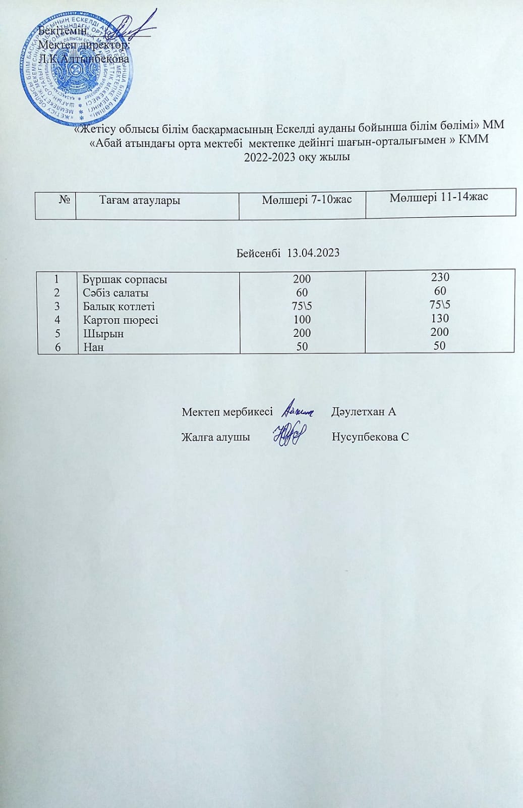 2022-2023 оқу жылының 13 Сәуіріне арналған ас мәзірі