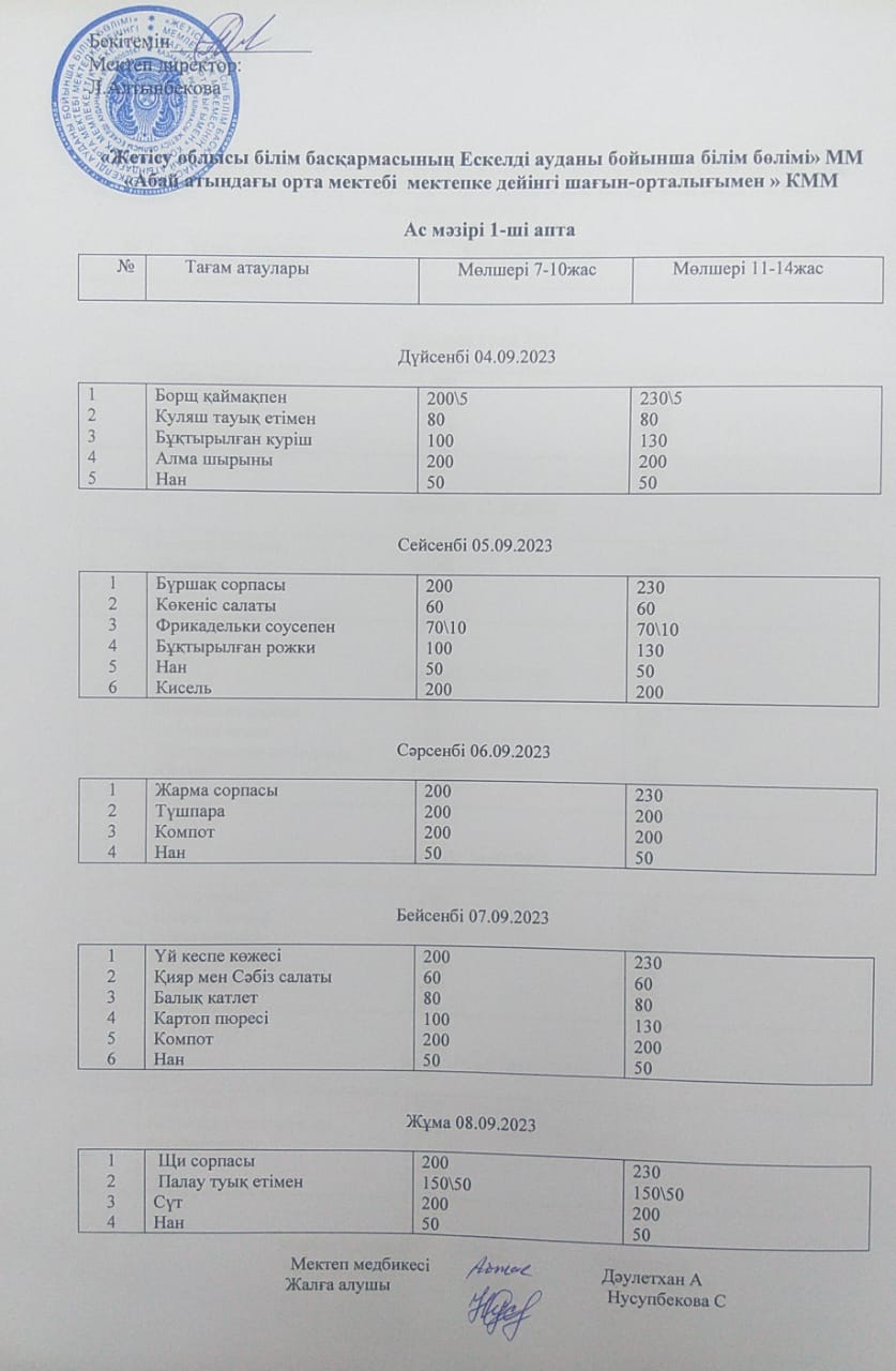 2023-2024 оқу жылына бір апталық ас мәзірі