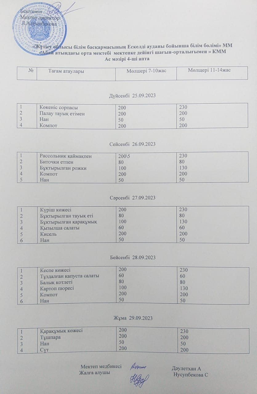 2023-2024 оқу жылы Қыркүйек айына бір апталық ас мәзірі