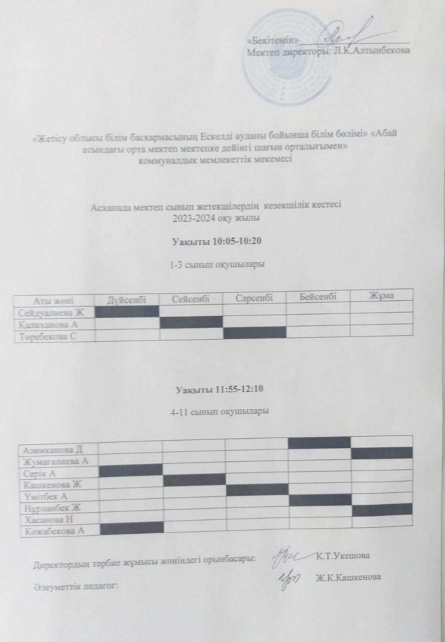 2023-2024 оқу жылы. Асханада мектеп сынып жетекшіліердің кезекшілік кестесі